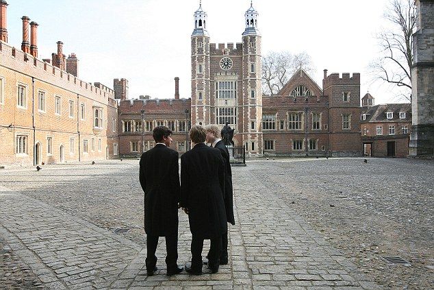 Top 7 Prestigious British Schools with a Hogwarts Atmosphere